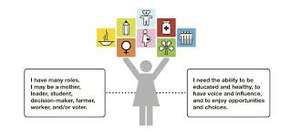 United Nations Millennium Development Goal 3 Promote Gender Equality And Empower Women Millennium Development Goals Empowerment Gender Equality