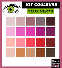Couleur fard a paupiere yeux marron vert. Quelles Couleurs De Fard A Paupieres Choisir Selon Son Iris Couleur Yeux Fard A Paupieres Couleur De Maquillage