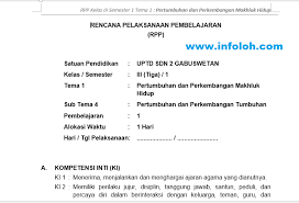14 tahun 2019 tentang penyederhanaan rpp. Rpp Kelas 3 Sd Mi Tema 1 Subtema 4 Kurikulum 2013 Revisi 2018 2019 Infoloh Com