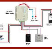 Access Control Magnetic Door Lock Installation Wiring With Video Intercom
