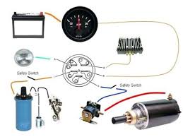 Diagram Indak Ignition Switch Wiring Diagram Wiring Diagram Full Version Hd Quality Wiring Diagram Drawclassdiagram Birra Rhyton It