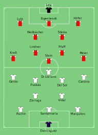 Wer neu zu eintracht frankfurt stoßen wird, ist noch völlig offen. Real Madrid Eintracht Frankfurt 1960 05 18 Svg European Cup Cup Final Football Tactics