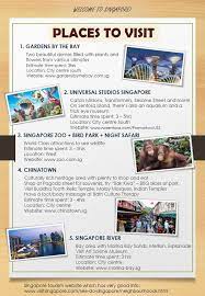 7 museums to visit in singapore (in partnership with hotel g) Local Guides Connect Snapshot Travel Guide To Singapore On Where To Vis Local Guides Connect
