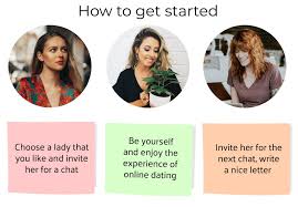Moreover, chat for free offers chat rooms within chat rooms that are for the usa, ladies, africa, singles, australia. Chat With Girls Free Chat Rooms Talk To Girls In Online Safe Chat Rooms For Singles 2021 Effective Communication With Girls In A Chat Text Chat With