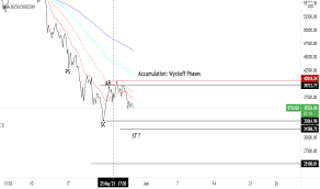 On the% chart, bitcoin prevails in the cryptocurrency market. 7phikanwbuzpkm
