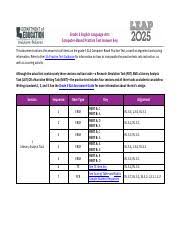 Leap 2025 grade 8 mathematics practice test answer key … powered by create your own all answer keys are included. Leap 2025 English I Practice Test Answer Key Pdf Leap 2025 English I Practice Test Answer Key This Document Contains The Answers To All Items On The Course Hero