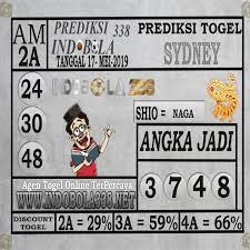 Prediksi Sydney 17 Mei 2019 Agen Kuching Bandar