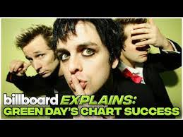 David Forcier's Instagram, Twitter & Facebook