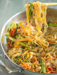Pin On Mouthwatering Recipes