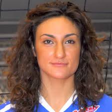 Statistics and meaning of name repice. Worldofvolley Vittoria Repice