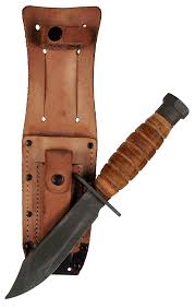 A zinc phosphate finish over the tough high carbon 1095 steel helps protect from rust. Ontario 499 Air Force Survival Knife Survival Knife Knife Knives And Swords