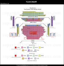 Old Vic Theatre London Seat Map And Prices For A Christmas Carol
