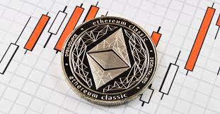 This timeline is where youll spend most of your time, getting instant updates about what matters to you. Etc Coin Price Prediction Can Ethereum Classic Continue To Go Up