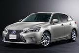 LEXUS-CT
