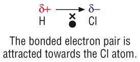 Chemistry-Hydrogen Bonding