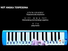 Lagu boneka abdi ini memiliki makna yang sederhana, namun tidak diketahui apakah makna tersebut masih memiliki makna filosofis lain atau tidak. Pianika Terpesona Youtube
