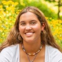 1200+ "Fölz" profiles