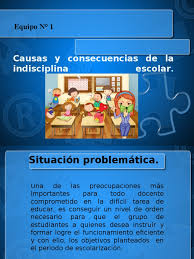 See 3 authoritative translations of indisciplina in english with example sentences and audio pronunciations. Causas Y Consecuencias De La Indisciplina Escolar