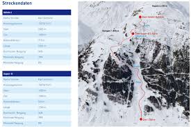 Anton am arlberg, dorfstraße 50. Damen Skiweltcup In St Anton Arlberg Kandahar Rennen 12 13 Janner 2013 Arlberg Insider