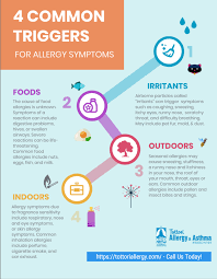 Tests for asthma the main tests used to help diagnose asthma are: Allergy Testing Immunology Las Vegas Dr Tottori Allergy Asthma Allergies Allergy Symptoms