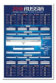 Russia 2018 Football World Cup Wall Chart Poster White Framed Satin Matt Laminated 96 5 X 66 Cms Approx 38 X 26 Inches