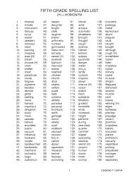7 Worksheets 5th Grade Spelling Words List 4 Of 36 In 2020 Grade Spelling 5th Grade Spelling Words Spelling Words List