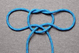 But now you need to hold him down until the police come. Handcuff Knot Wikipedia