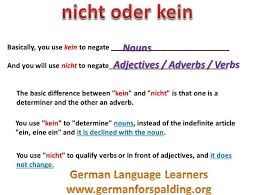 Nicht Kein German Grammar German Language Learn German