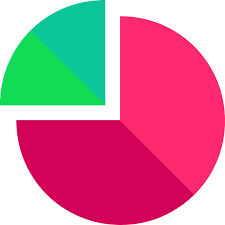 Pie Chart Vector Svg Icon 197 Svg Repo Free Svg Icons