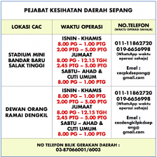 Alamat emel ini dilindungi dari spambot. Perubahan Butiran Pusat Penilaian Covid 19 Sepang Selangorkini