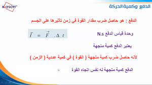 وهذا هو الغرض الرئيسي من مؤشرات مثل تباعد التقارب المتوسط المتحرك (ماسد)، مؤشر ستوكاستيك، سعر التغير (روك) ومؤشر القوة النسبية (رسي). ÙƒÙ…ÙŠØ© Ø§Ù„Ø­Ø±ÙƒØ© ÙˆØ§Ù„Ø¯ÙØ¹ Youtube