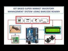 Iot Based Super Market Inventory Management System Using Barcode Reader 8000 Youtube