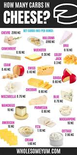 Pengamat keamanan siber pratama persadha menjelaskan. Best Cottage Cheese For Keto Is Cottage Cheese Keto Friendly What You Need To Know Cottage Cheese Recipes Cottage Cheese Because Cottage Cheese Is Overflowing With All This