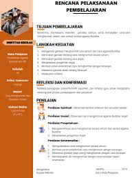 Menginterpretasikan gambar teknik kompetensi dasar 1.1. Ruang Kepala Sekolah Contoh Rpp Inspirasi Merdeka Belajar Tahun 2020 Untuk Tingkat Paud Sd Smp Sma Smk Dan Slb