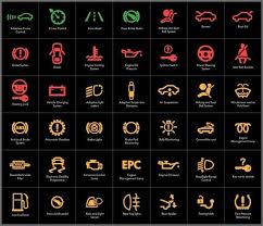 Car Codes Car Hacks Automotive Mechanic Car Mechanic