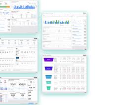 Klipfolio Business Dashboard Software Kpi Key Performance Indicators Marketing Metrics