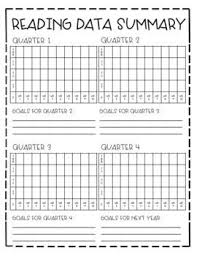 Student Data Tracking Graphing And Goal Setting