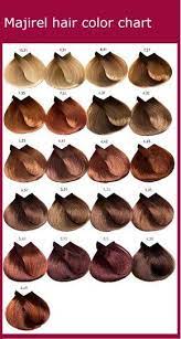 Pin On Hair Color