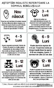 Limba este un sistem abstract, a cărui funcție principală este comunicarea, care reprezintă strict ceea ce se vorbește. Pin By Andra Iacob On Parenting Parenting Words Word Search Puzzle