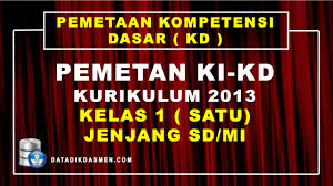 Check spelling or type a new query. Pemetaan Ki Kd Kelas 1 Sd Mi Kurikulum 2013 Tahun Pelajaran 2021 2022 Datadikdasmen Com