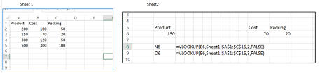 Schoss bosom, lap, flap of a coat, icel. If Value Match On Different Sheet Then Copy Data From The Sheet One Microsoft Community
