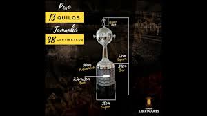 The taça de portugal (portuguese cup) is an annual football tournament played by portuguese teams. Taca Libertadores Tamanho Oficial Youtube