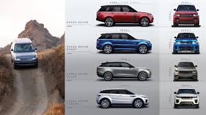 Whats The Difference Between Range Rover Sport Velar And