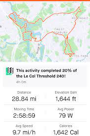 Final August Ride And Weigh In 300 Miles Behind Me And Another 7 6lbs 3 4 Kg Dropped For 47 6lbs 21 6kg Total Since Making Some Healthier Choices A Little More Than Half Way To Where