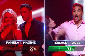 La prochaine saison de dals recrute et parmi les premiers noms d'apprentis danseurs figurerait celui de la très emblématique loanna ! Danse Avec Les Stars Pamela Anderson A Ete Eliminee