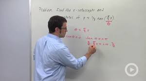 #theta=pi/2+n pi, n in zz#. Intercepts And Asymptotes Of Tangent Functions Math Videos By Brightstorm