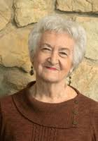 2022 Board of Directors