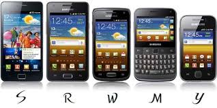 We did not find results for: Ini Arti Inisial Huruf S R W M Dan Y Pada Smartphone Samsung Pricebook