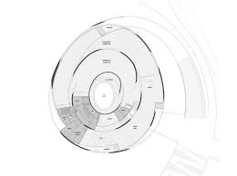 Gallery Allied Works Releases Design For Ohio Veterans Memorial And Museum In Columbus 8 Veterans Memorial Museum Architecture Museum