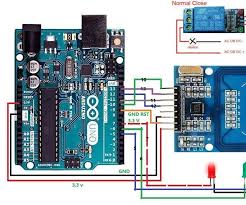 Coaxial relays can generally handle much higher rf powers but this probably won't be an issue for an rfid reader. Arduino Uno And Rfid Access Control With Relay Module Instructables